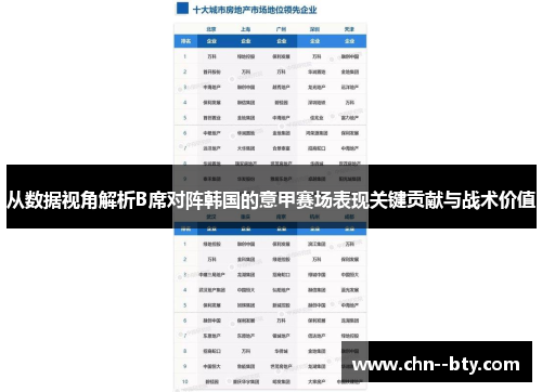从数据视角解析B席对阵韩国的意甲赛场表现关键贡献与战术价值 从数据视角解析B席对阵韩国的意甲赛场表现关键贡献与战术价值