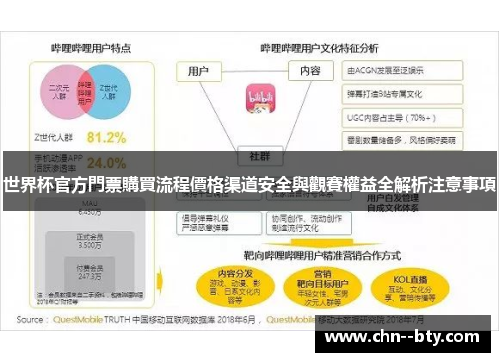世界杯官方門票購買流程價格渠道安全與觀賽權益全解析注意事項 世界杯官方門票購買流程價格渠道安全與觀賽權益全解析注意事項