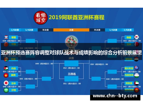 亚洲杯预选赛阵容调整对球队战术与成绩影响的综合分析前景展望 亚洲杯预选赛阵容调整对球队战术与成绩影响的综合分析前景展望