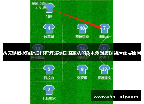 从关键数据解析迪巴拉对阵德国国家队的战术逻辑表现背后深层原因 从关键数据解析迪巴拉对阵德国国家队的战术逻辑表现背后深层原因