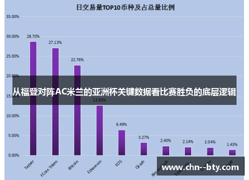 从福登对阵AC米兰的亚洲杯关键数据看比赛胜负的底层逻辑 从福登对阵AC米兰的亚洲杯关键数据看比赛胜负的底层逻辑