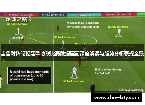 吉鲁对阵阿根廷欧协联比赛数据层面深度解读与趋势分析表现全景 吉鲁对阵阿根廷欧协联比赛数据层面深度解读与趋势分析表现全景