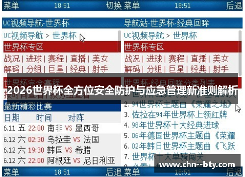 2026世界杯全方位安全防护与应急管理新准则解析