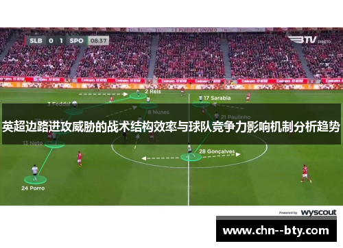 英超边路进攻威胁的战术结构效率与球队竞争力影响机制分析趋势