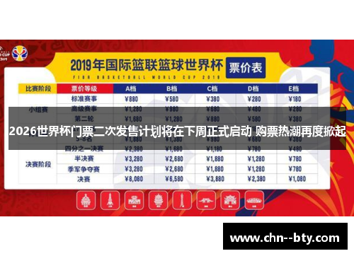 2026世界杯门票二次发售计划将在下周正式启动 购票热潮再度掀起