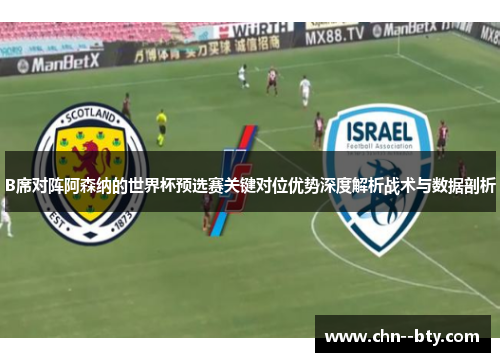 B席对阵阿森纳的世界杯预选赛关键对位优势深度解析战术与数据剖析 B席对阵阿森纳的世界杯预选赛关键对位优势深度解析战术与数据剖析