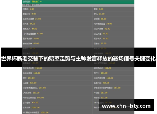 世界杯新老交替下的赔率走势与主帅发言释放的赛场信号关键变化 世界杯新老交替下的赔率走势与主帅发言释放的赛场信号关键变化