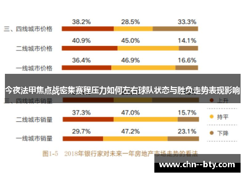 今夜法甲焦点战密集赛程压力如何左右球队状态与胜负走势表现影响 今夜法甲焦点战密集赛程压力如何左右球队状态与胜负走势表现影响