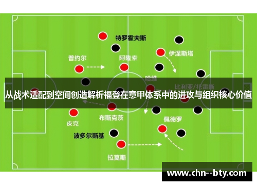 从战术适配到空间创造解析福登在意甲体系中的进攻与组织核心价值