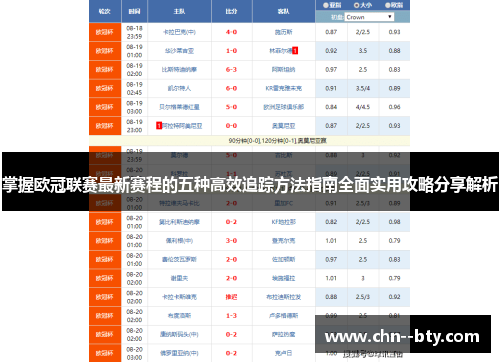掌握欧冠联赛最新赛程的五种高效追踪方法指南全面实用攻略分享解析 掌握欧冠联赛最新赛程的五种高效追踪方法指南全面实用攻略分享解析