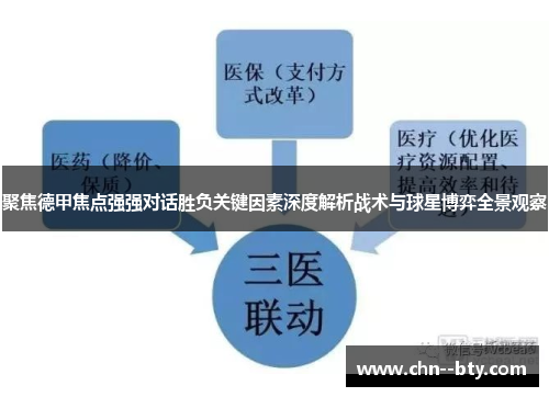 聚焦德甲焦点强强对话胜负关键因素深度解析战术与球星博弈全景观察 聚焦德甲焦点强强对话胜负关键因素深度解析战术与球星博弈全景观察
